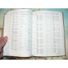 Mortensen, Morten Eske - Nordisk Seddelpris-Årbok.(Nordic Banknotes Yearbook) 1997.