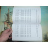Polak: De muntproductie van de Republiek (1606-1795) Deel I & II Bijlagen