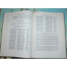 Gariel, E.: Le Monnaies Royales de France Sous la Race Carolingienne. Reprint 1974