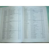 Spring J., Ancient Coin Auction Catalogues, 1880-1980. Spink, London 2009. Hardcover, English. NEW