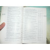 Beeldenaar, de - Munt - en penningkundig nieuws. Index Jaargangen 1-25. (1977-2001)