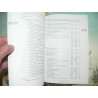 Beeldenaar, de - Munt - en penningkundig nieuws. Index Jaargangen 1-25. (1977-2001)