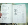 Te Boekhorst, B.H.J.  – Catalogus van de munten van Fryslan 1580-1752