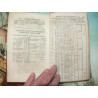 Nederlandsche jaerboeken 1755 Negende deels Tweede Stuk Original Edition. Dutch Historical annal.