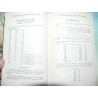 National Bank of South Africa Ltd.  Income tax. Weights and measures. Stamp duties. Coinage. 1920 Orig.