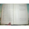 Bruijn, J.R.: Dutch-Asiatic shipping in the 17th and 18th centuries. Volume 3. English Text.