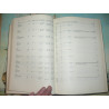 Bruijn, J.R.: Dutch-Asiatic shipping in the 17th and 18th centuries. Volume 3. English Text.