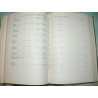 Bruijn, J.R.: Dutch-Asiatic shipping in the 17th and 18th centuries. Volume 3. English Text.