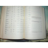 Bruijn, J.R.: Dutch-Asiatic shipping in the 17th and 18th centuries. Volume 3. English Text.