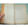 Schulman, J.  1928-04 . Count Ferrari Collection of Modern German Coins. Part III. MAYENCE, MUNSTER, NASSAU, ROSTOCK.