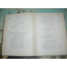 Gelder, H. Enno van en Marcel Hoc- Original: Les Monnaies des Pays-Bas Bourguignons et Espagnols 1434-1713 1960 Original