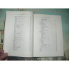 Clain-Stefanelli - Select Numismatic Bibliography 1965