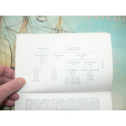 NP 05 Thirion - Les monnaies D'Élagabale (218-222) Ed 1968. Numismatic pocket de Mey