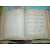 Chijs, van der. 1: De Munten van de Hertogdommen Braband En Limburg. 1851 Original
